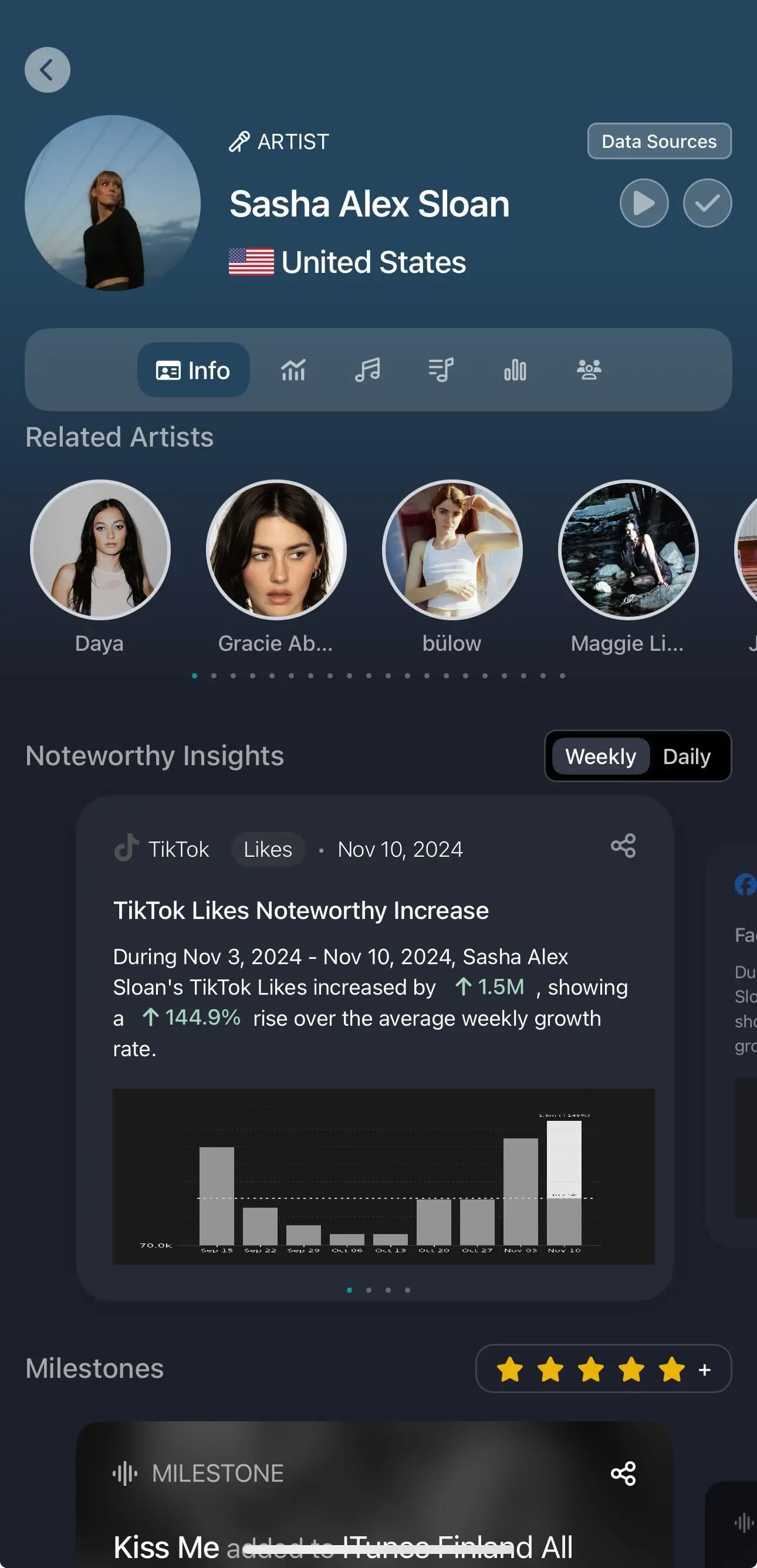 Aplicación móvil THE FAVORITES