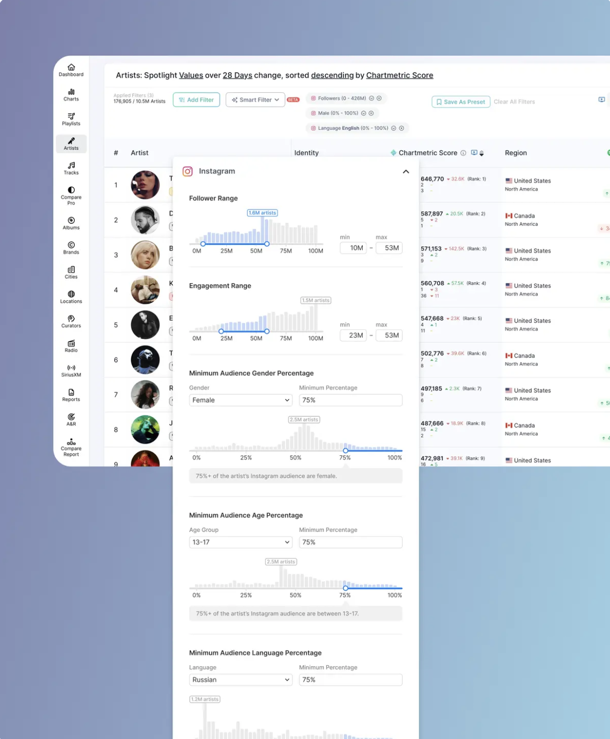 Feature illustration